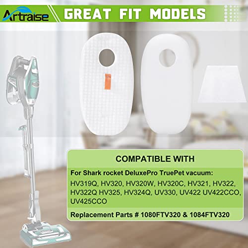 Filters for Shark Rocket Vacuum Cleaner G330497