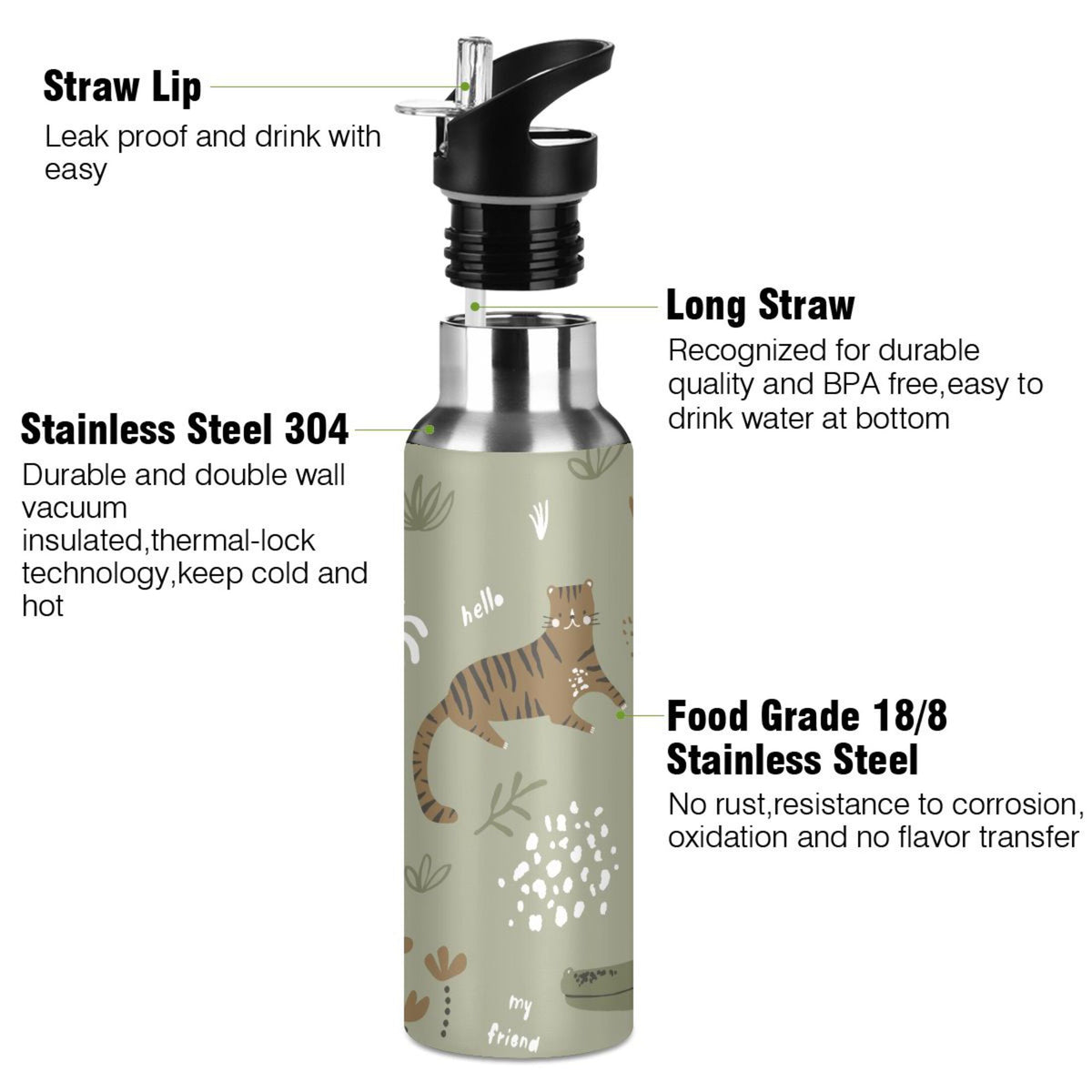 Green Vacuum Insulated Stainless Steel Water Bottle 20 OZ J1945
