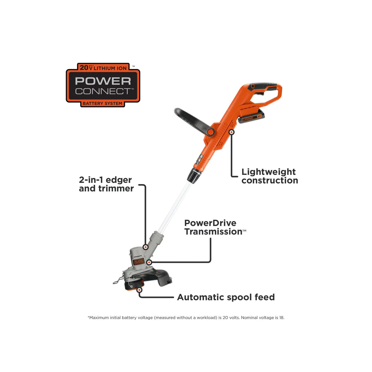 20V MAX Lithium 12 in. Trimmer/Edger O686303