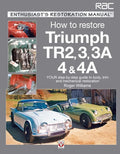 Paperback Car Restoration Manual L61282