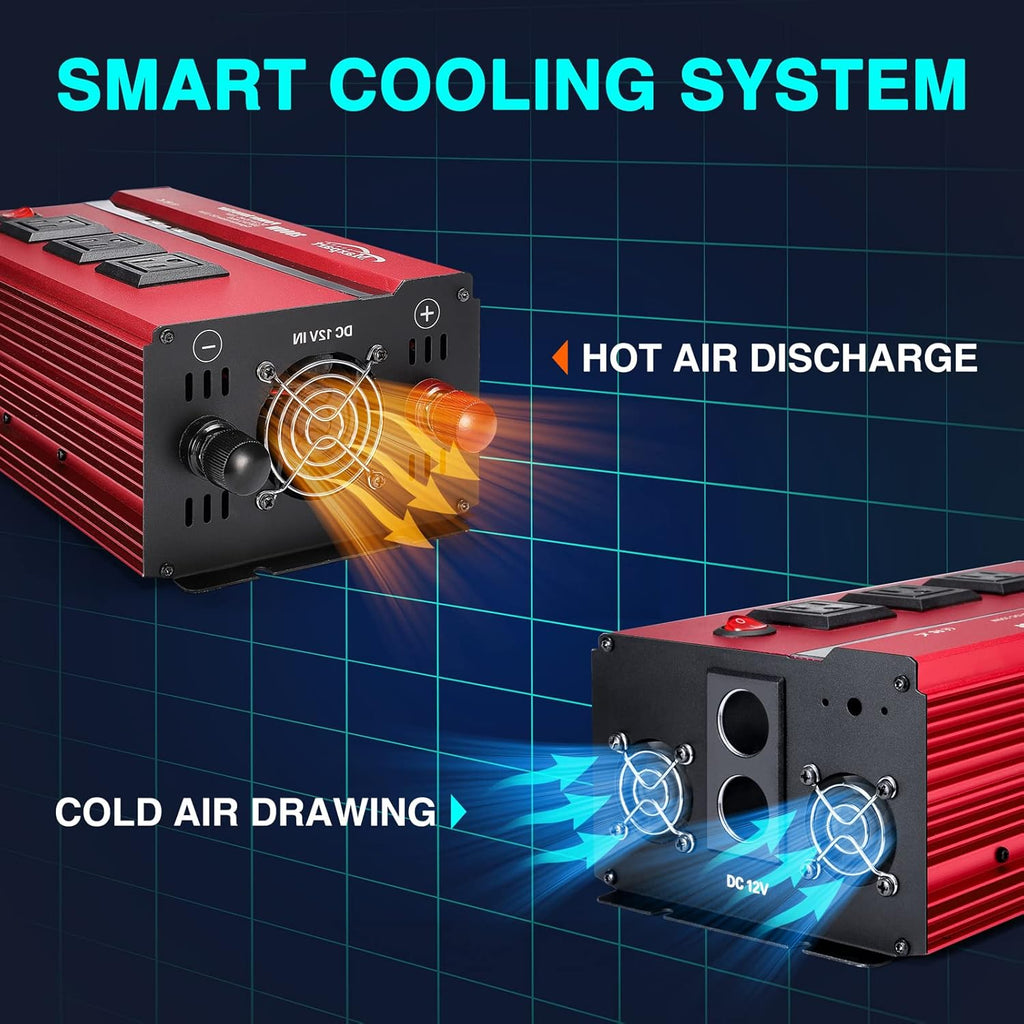 2000W Power Inverter 12v DC to 110v AC Converter with 3 AC Outlets K5779