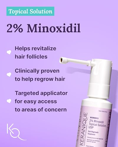 2% Minoxidil Hair Regrowth Treatment for Women, Deep Hydrating Shampoo and Conditioner, Hair Thickening Spray Q294153