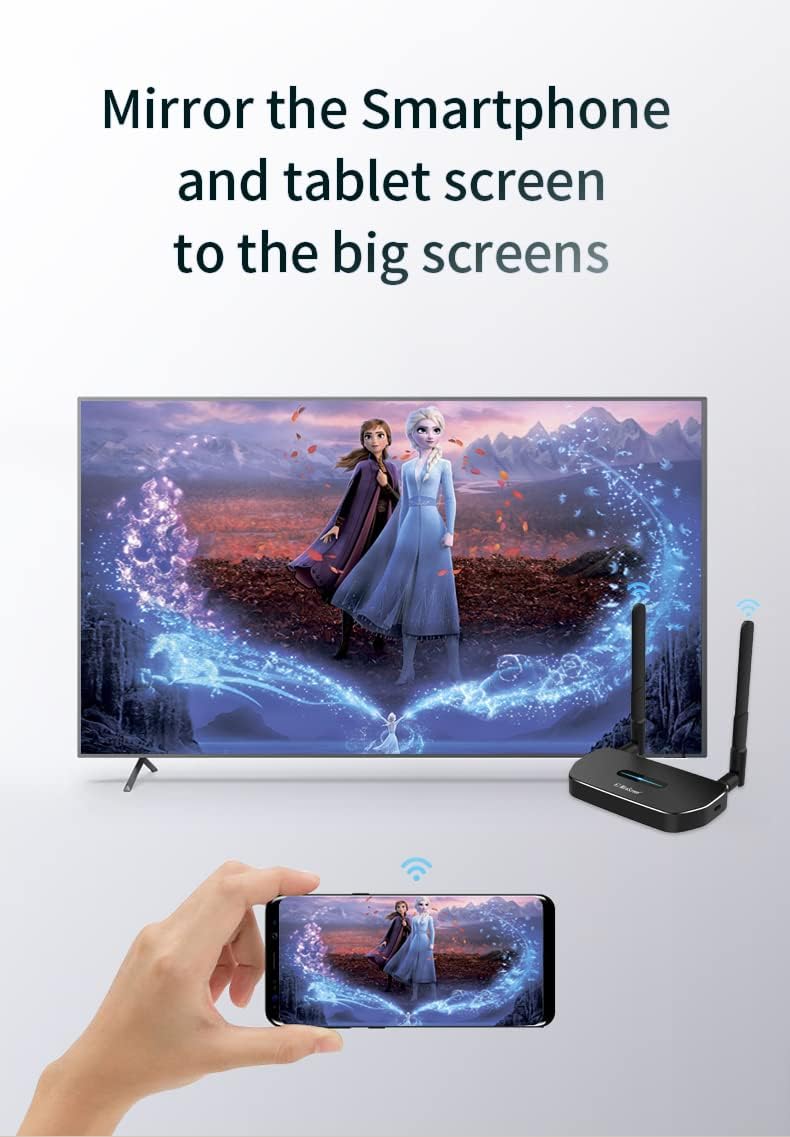 4K Wireless HDMI Transmitter and Receiver Kit T48523