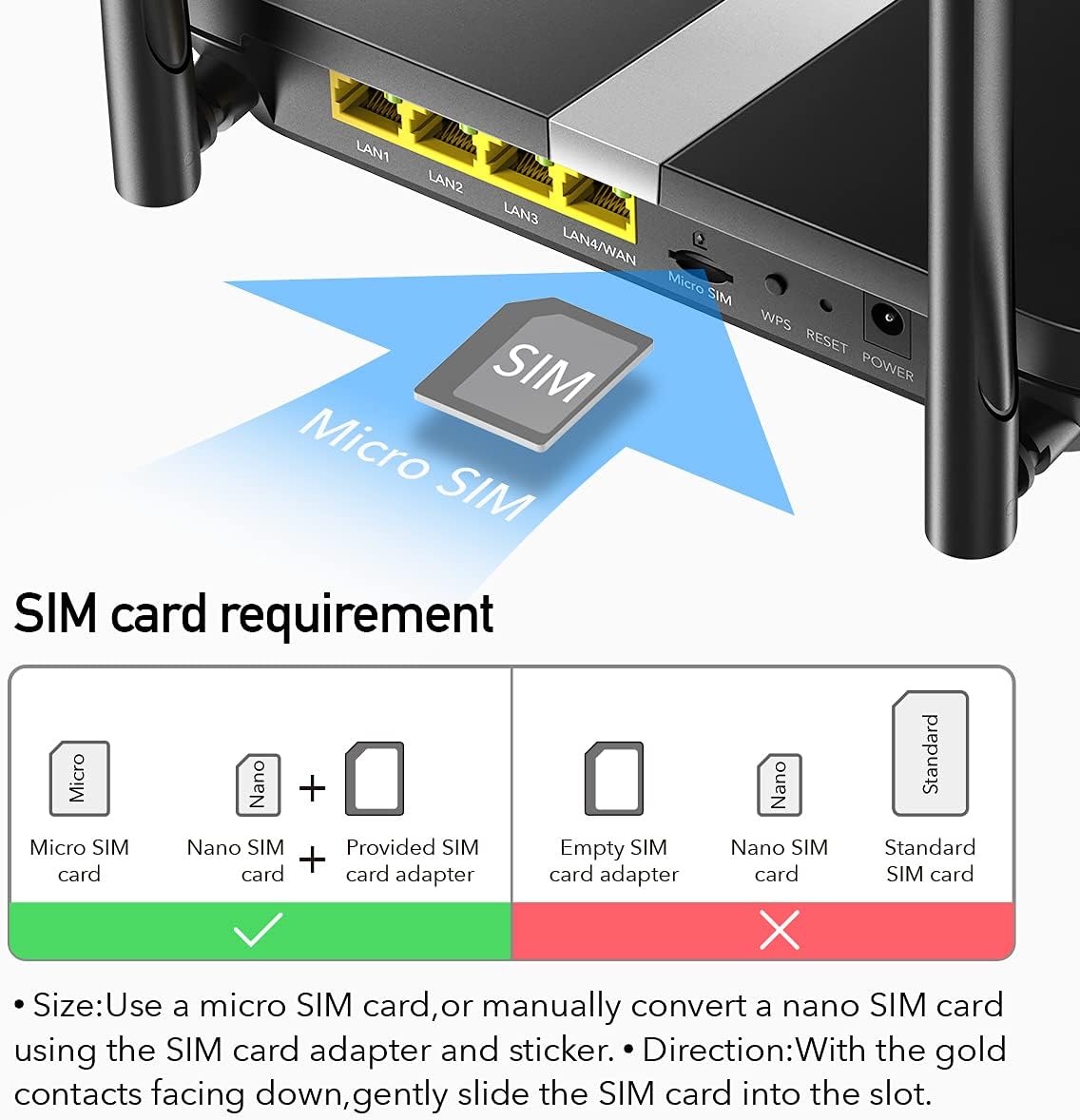 AC1200 Dual Band Unlocked 4G LTE Modem Router with SIM Card Slot H297