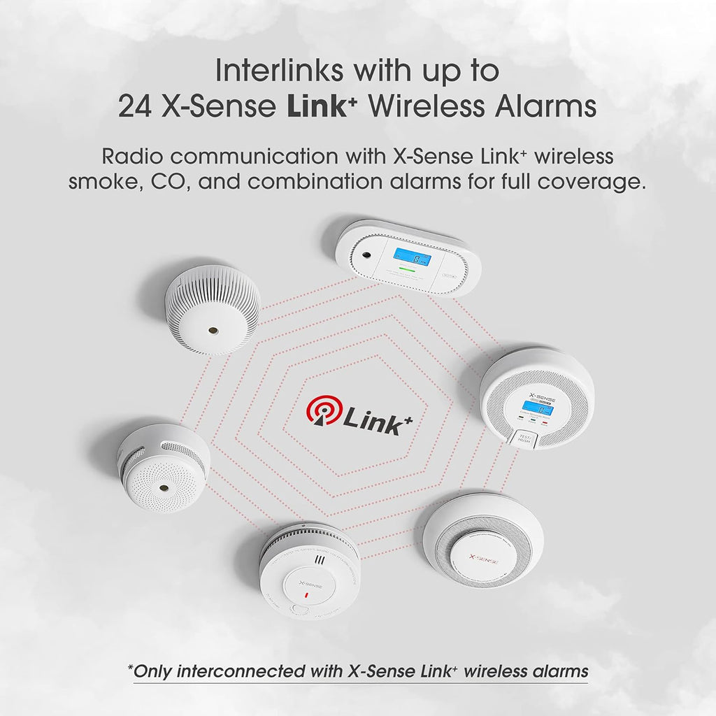 Wireless Interconnected Carbon Monoxide Detector, Replaceable Battery-Powered CO Alarm with Digital Display, Pack of 2 C3223