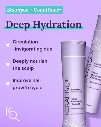 2% Minoxidil Hair Regrowth Treatment for Women, Deep Hydrating Shampoo and Conditioner, Hair Thickening Spray Q294153