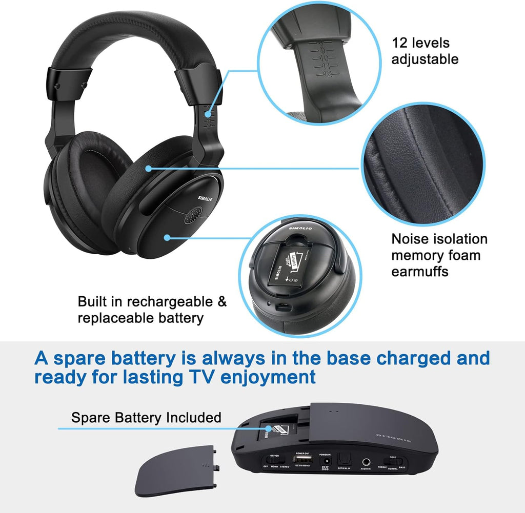 Voice Enhanced Wireless TV Headphones with Extra Battery O53922