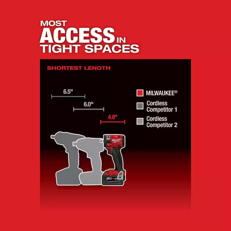 18V Lithium-Ion Brushless Cordless Compact Impact Wrench Kit M5818