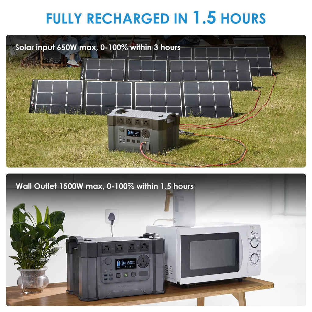 2400W 1500Wh Portable Power Station E810