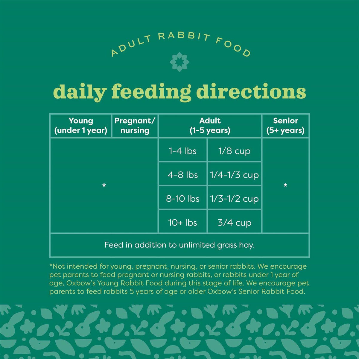 Adult Rabbit Food C65761
