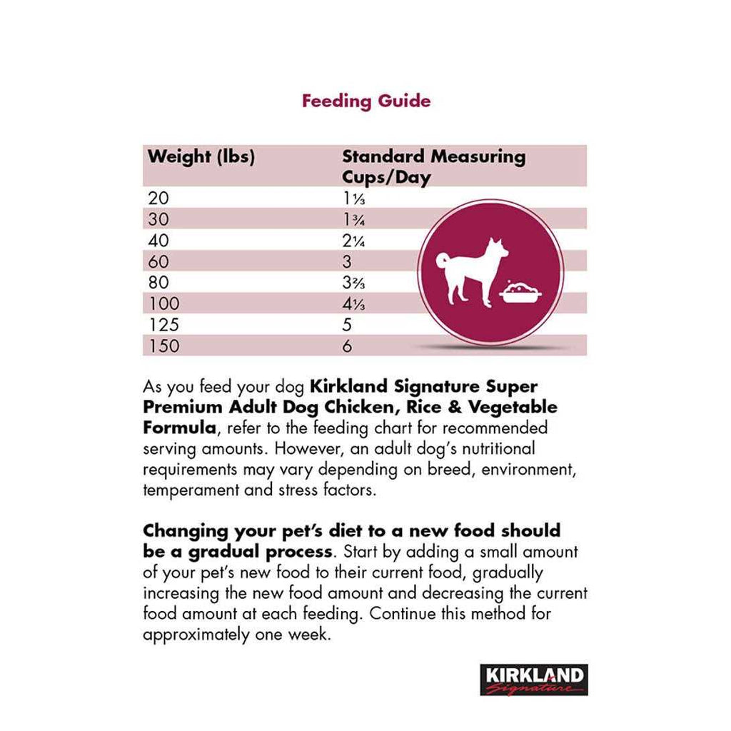 Adult Formula Chicken Rice and Vegetable Dog Food Y69627