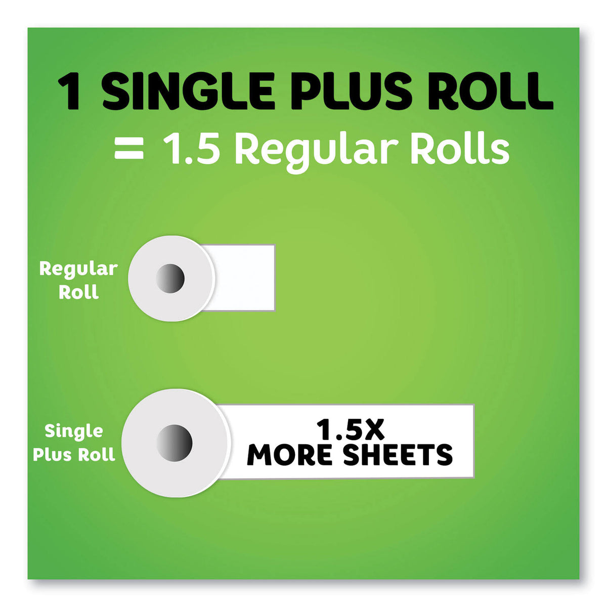 2-Ply White Kitchen Roll Paper Towels 24 Rolls I347496