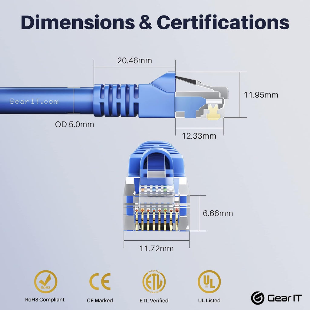 20-Pack Cat5e Ethernet Patch Cable 5 Feet Blue J8273