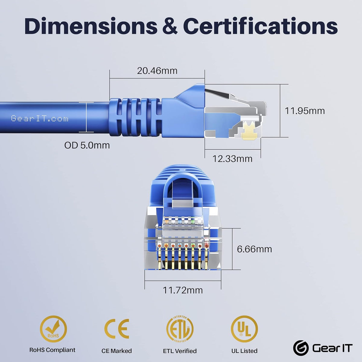 20-Pack Cat5e Ethernet Patch Cable 5 Feet Blue J8273