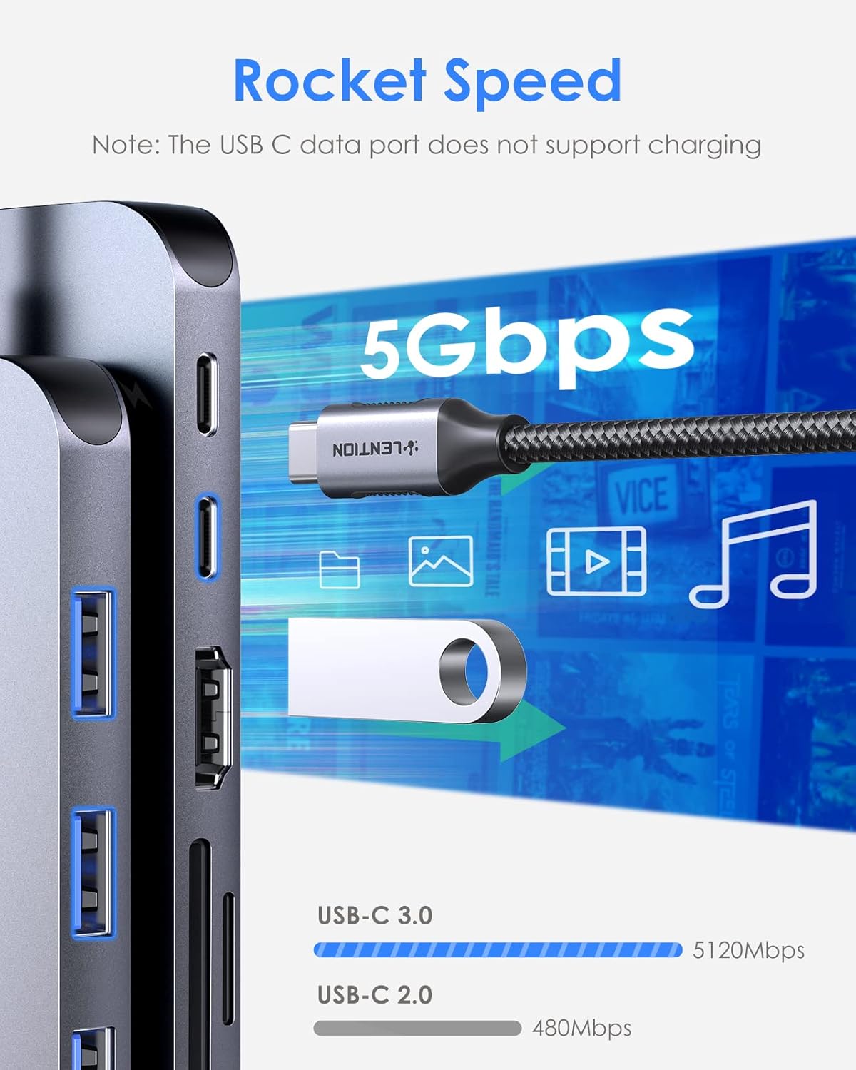 USB C Hub with Ethernet, 4K HDMI, Card Reader, USB 3.0, 100W PD Multiport Adapter S3694