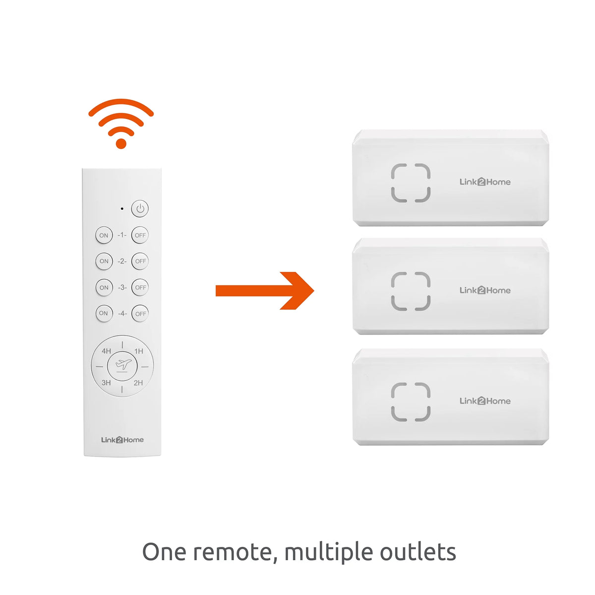 Wireless Remote Control Outlet Switch with Countdown Timer U89876