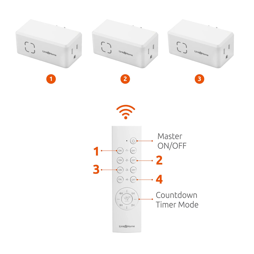 Wireless Remote Control Outlet Switch with Countdown Timer U89876