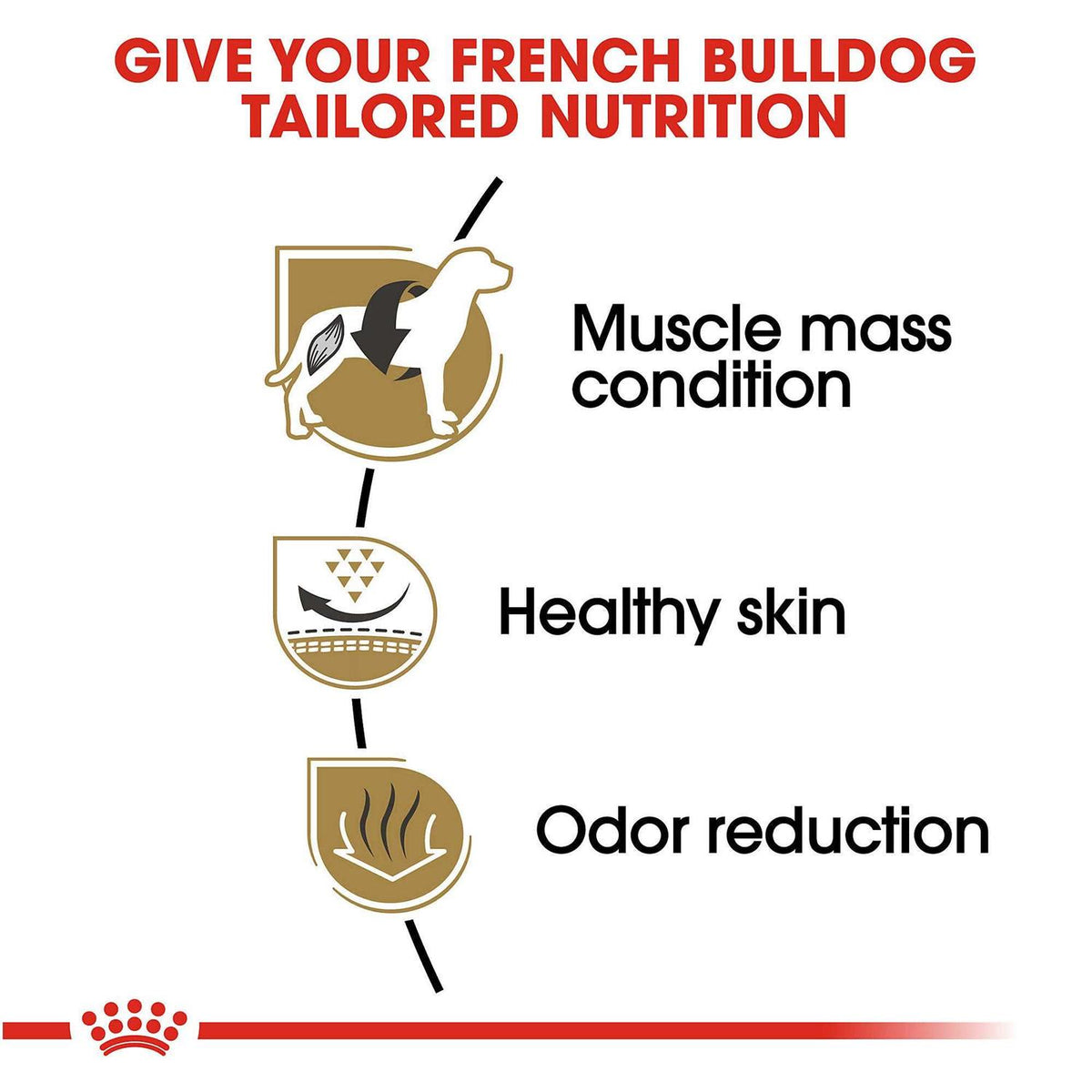 Adult Bulldog Dry Dog Food H4928