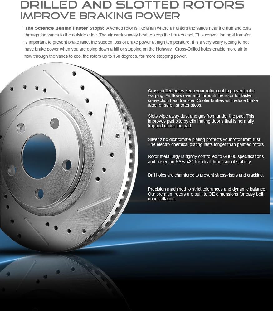 5 Lug Brake Rotors + Ceramic Pads + Clips I1286
