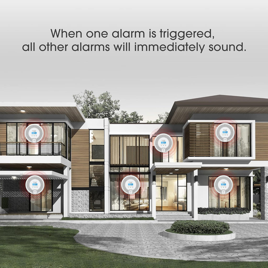 Wireless Interconnected Carbon Monoxide Detector, Replaceable Battery-Powered CO Alarm with Digital Display, Pack of 2 C3223