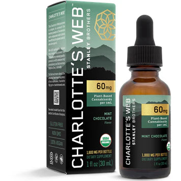 60 mg Mint Chocolate E8050