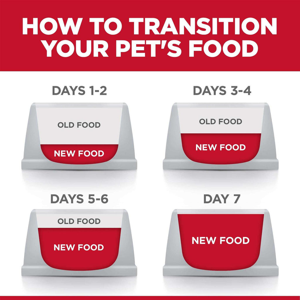 Senior 7+ Dry Dog Food N968