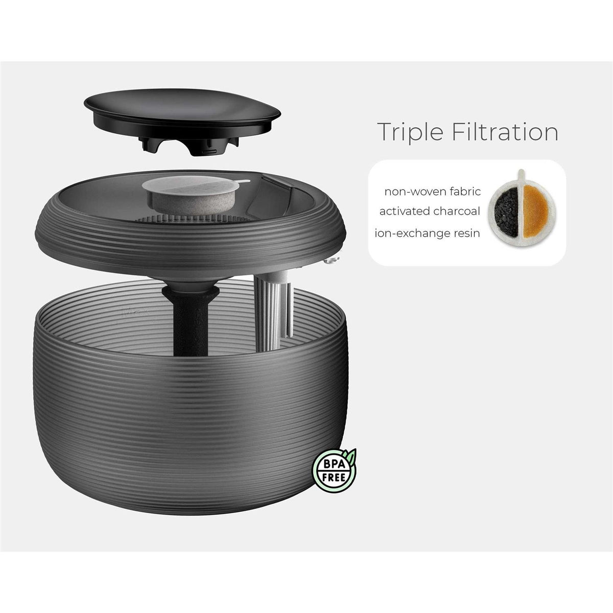 2.5 L Pet Water Fountain J36117