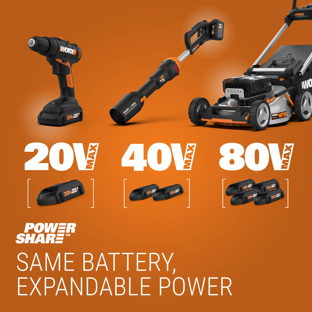 20V Cordless Compact Circular Saw F31951