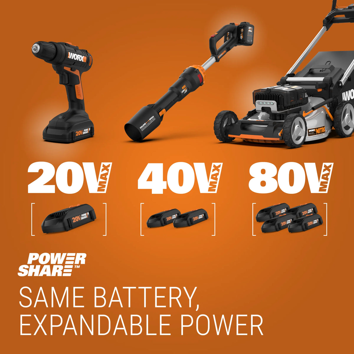 20V Cordless Compact Circular Saw F31951