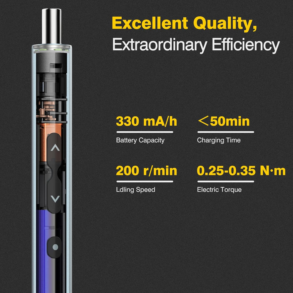 Electric Screwdriver, 62-in-1 Mini Rechargeable Cordless Precision Screwdriver Set with LED Light and 48 Magnetic Bits, Gray C107