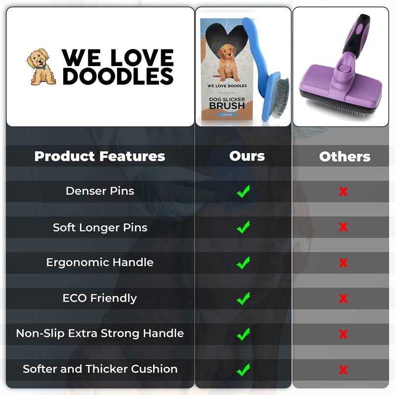 Dog Slicker Brush for Grooming Pet Hair N8529