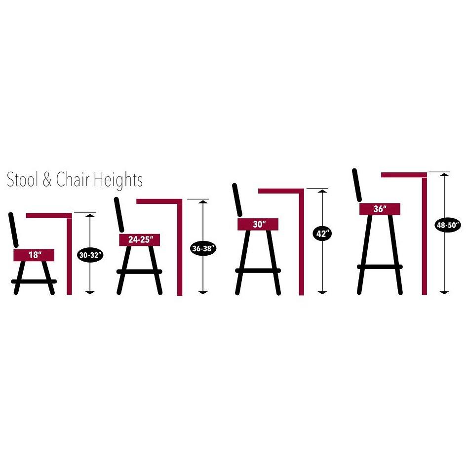 New York Rangers Pub Table U4570