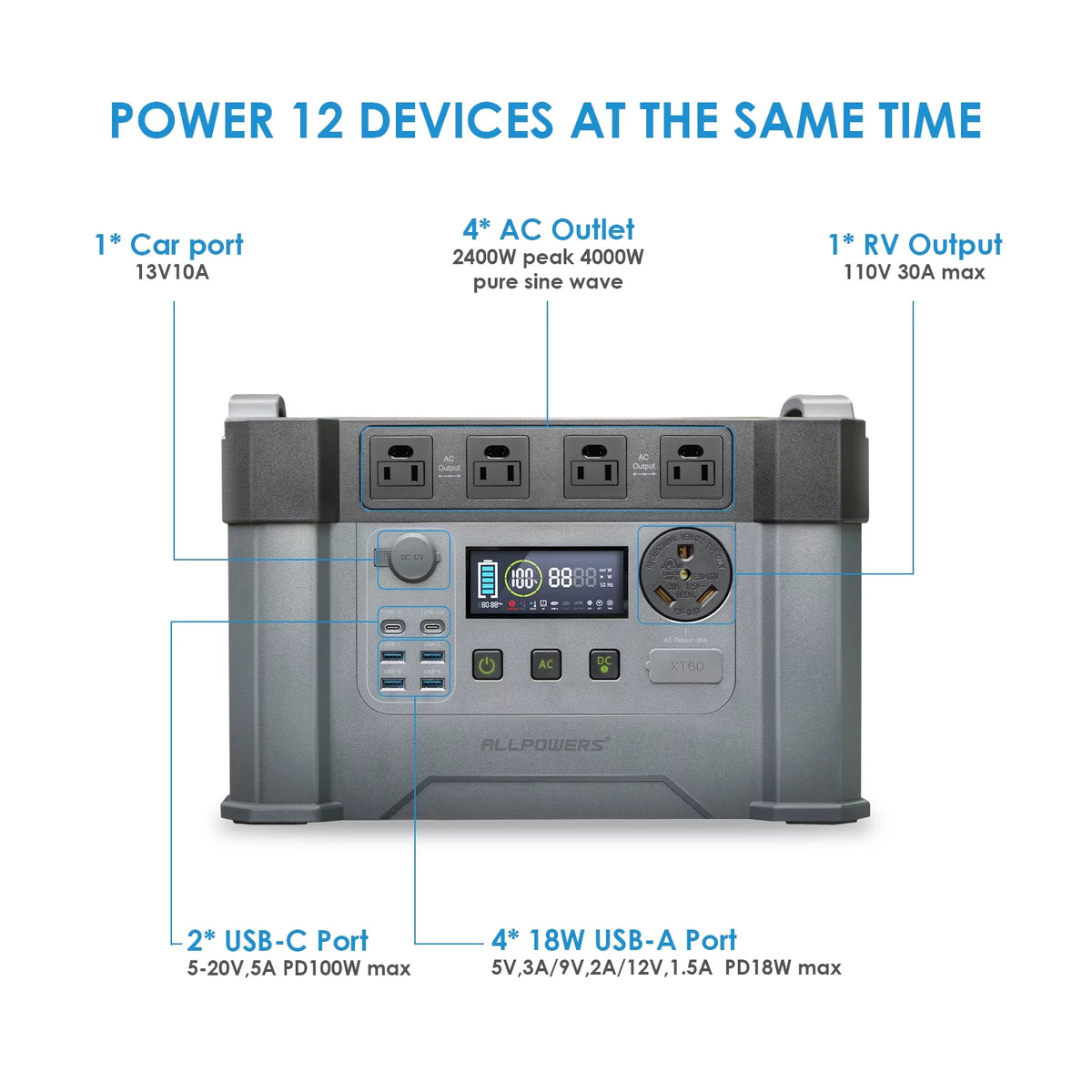 2400W 1500Wh Portable Power Station E810