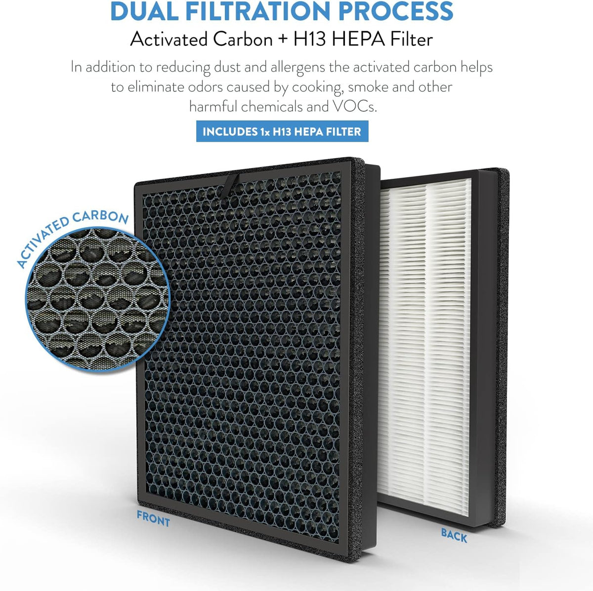 True HEPA Air Purifier with H13 HEPA & Carbon Filter E85572
