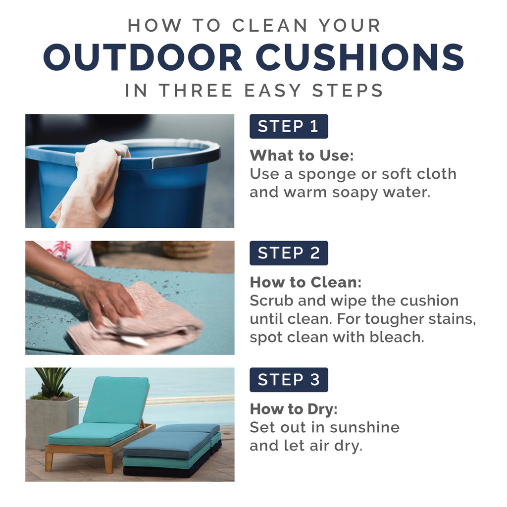 Water Repellent Fade Resistant Deep Seat Cushion Set D7892