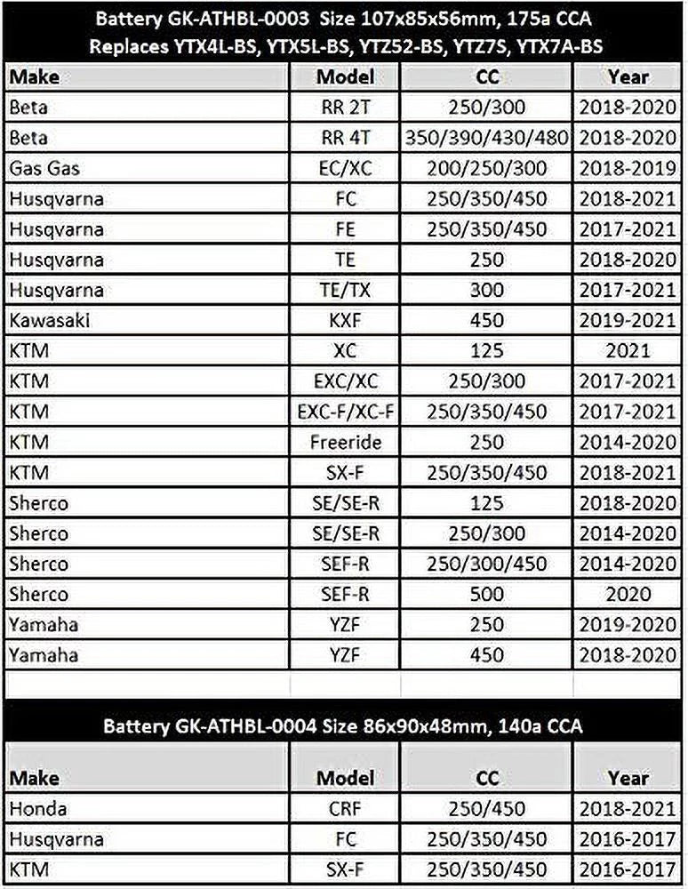 Lithium Battery C8137