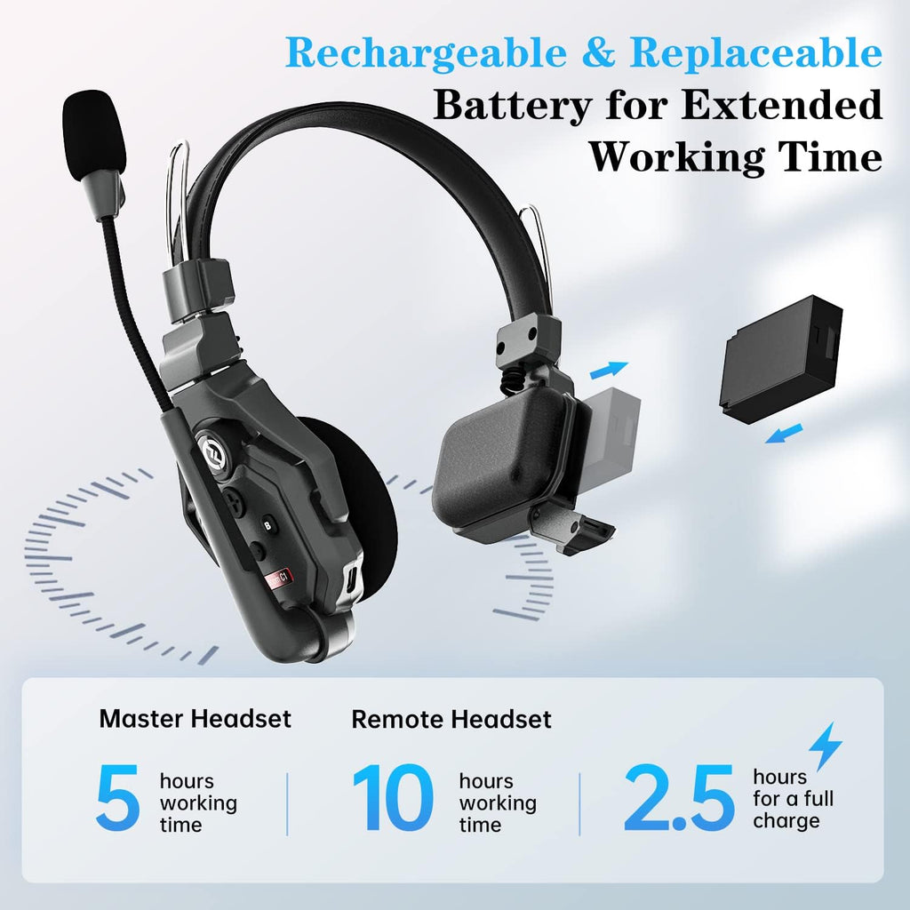 Wireless Headset Intercom System 4-Person Full Duplex Single Ear Headset Z70005