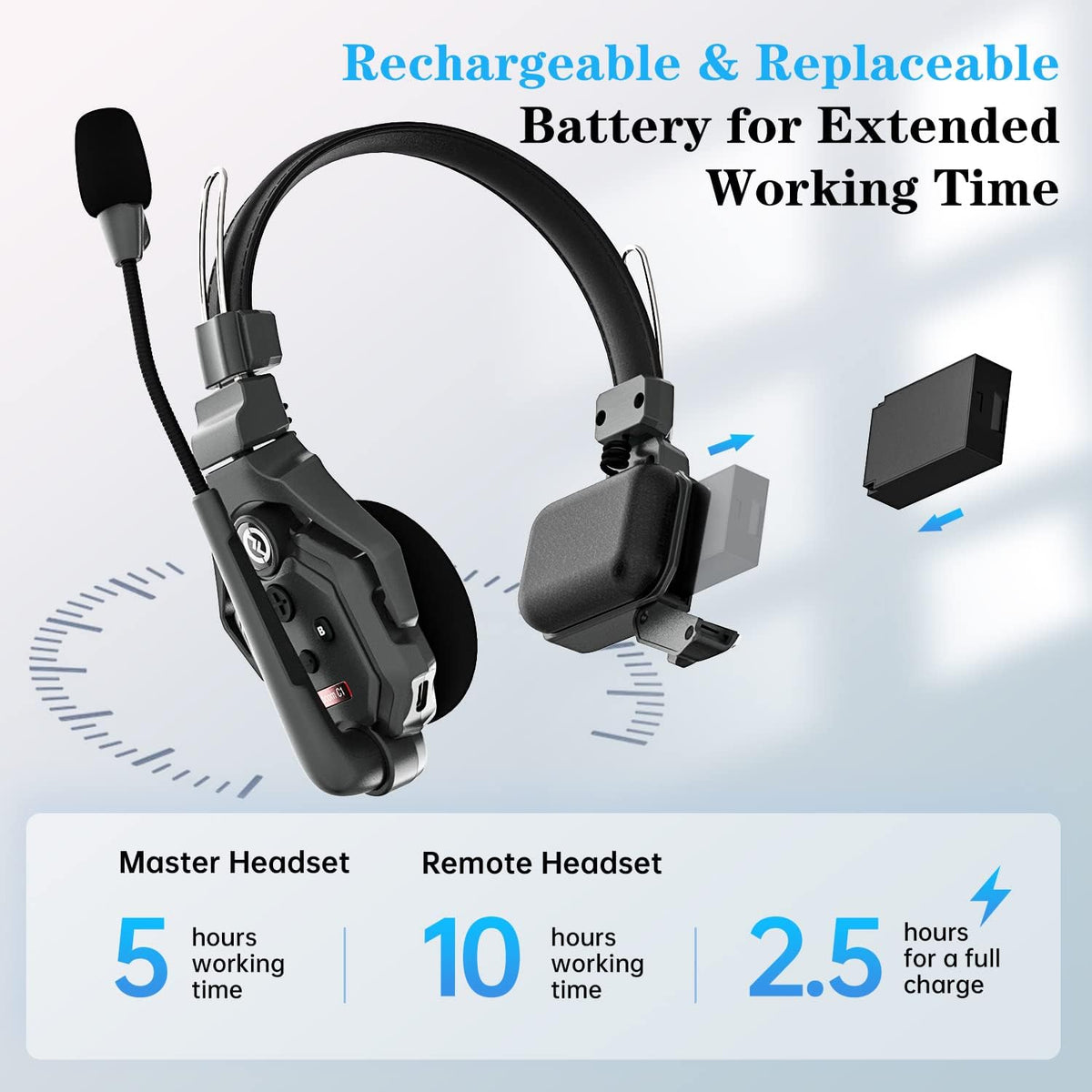 Wireless Headset Intercom System 4-Person Full Duplex Single Ear Headset Z70005