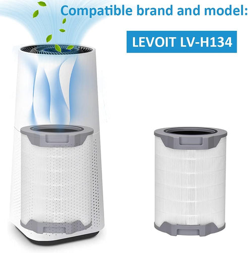 1 Pack True HEPA Activated Carbon Air Purifier Filter K40216
