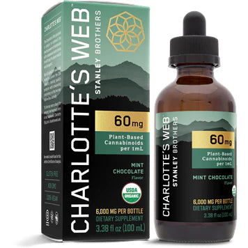60 mg Mint Chocolate E8050