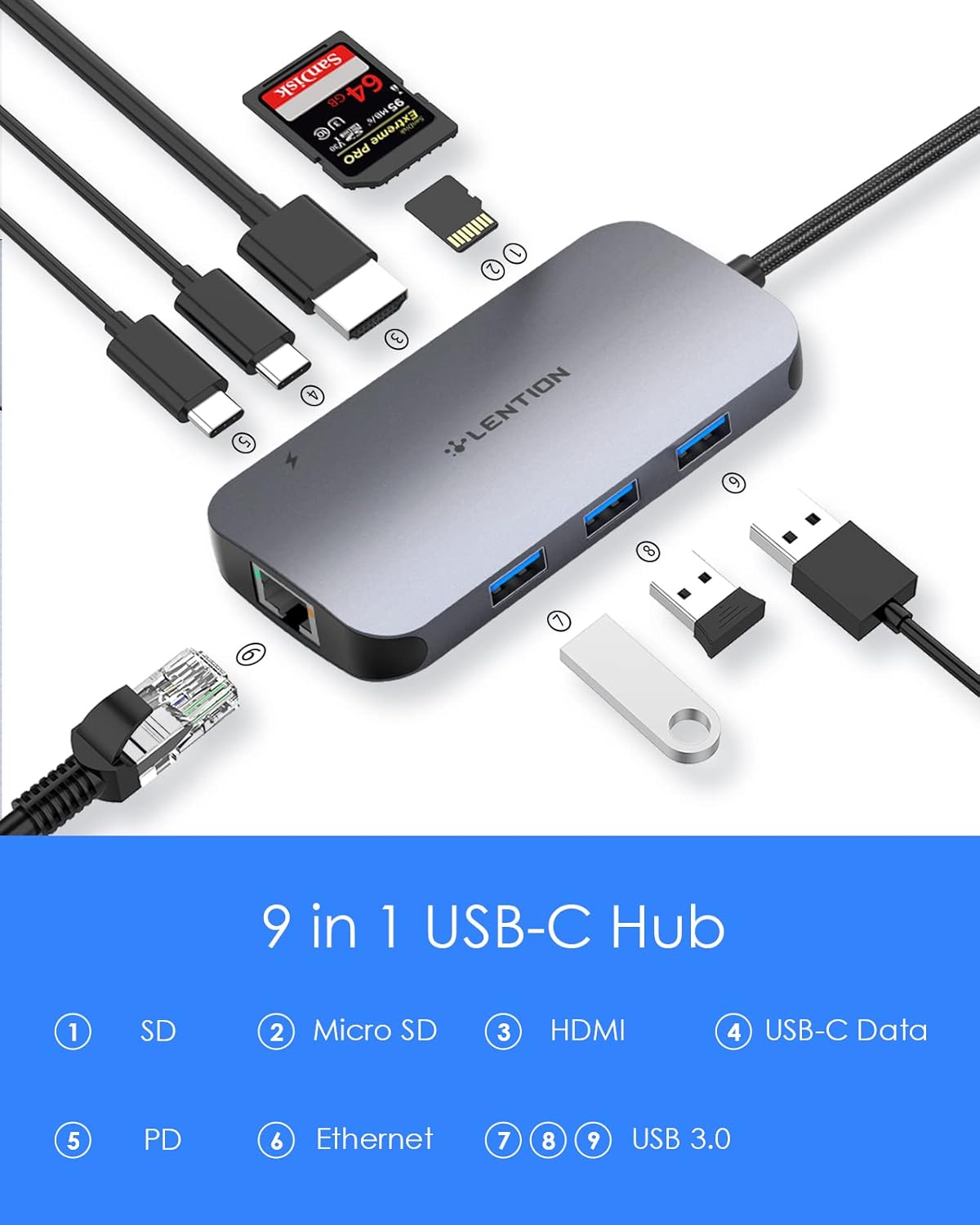 USB C Hub with Ethernet, 4K HDMI, Card Reader, USB 3.0, 100W PD Multiport Adapter S3694