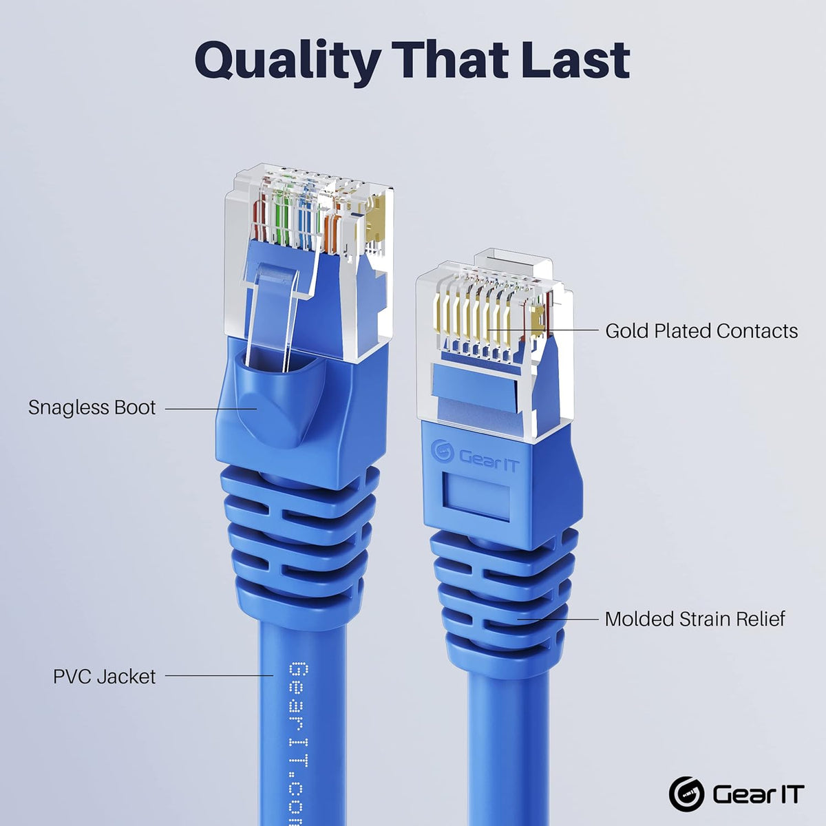 20-Pack Cat5e Ethernet Patch Cable 5 Feet Blue J8273