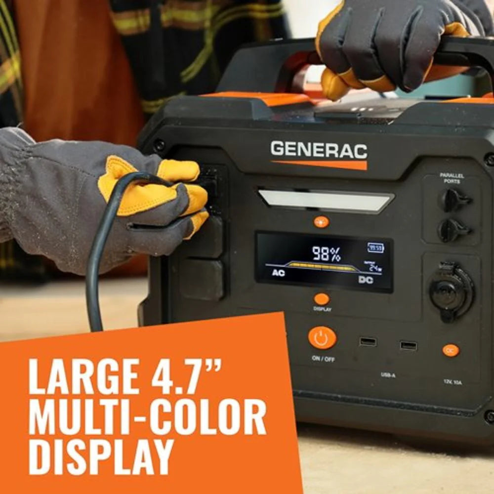 1600/3200 Watts 1086Wh Portable Generator Y4501