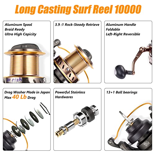 12ft Surf Fishing Rod and Reel Combo I9953