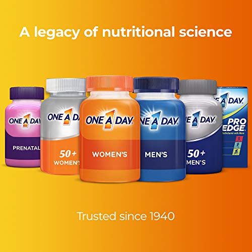 170 Count Women’s Multivitamin Gummies R650619