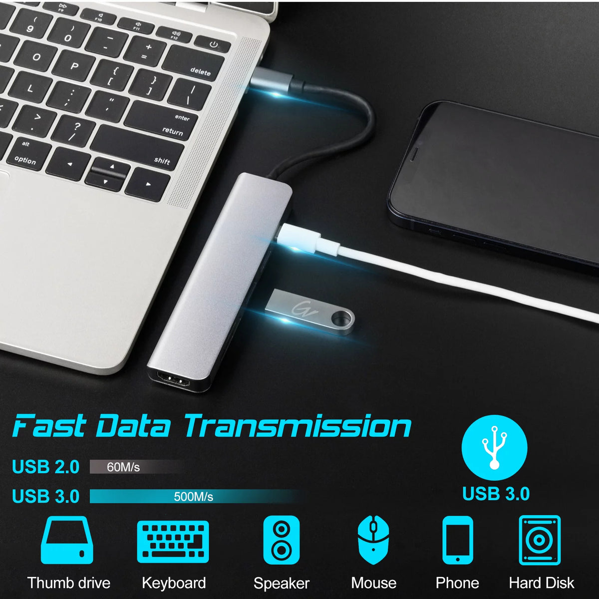 USB-C Hub 6 in 1 with 4K HDMI Output 3 USB 3.0 Ports SD/TF Card Reader H8612