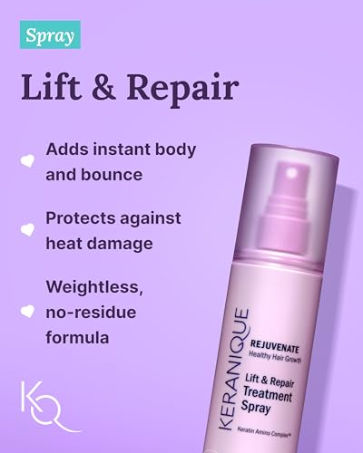 2% Minoxidil Hair Regrowth Treatment for Women, Deep Hydrating Shampoo and Conditioner, Hair Thickening Spray Q294153