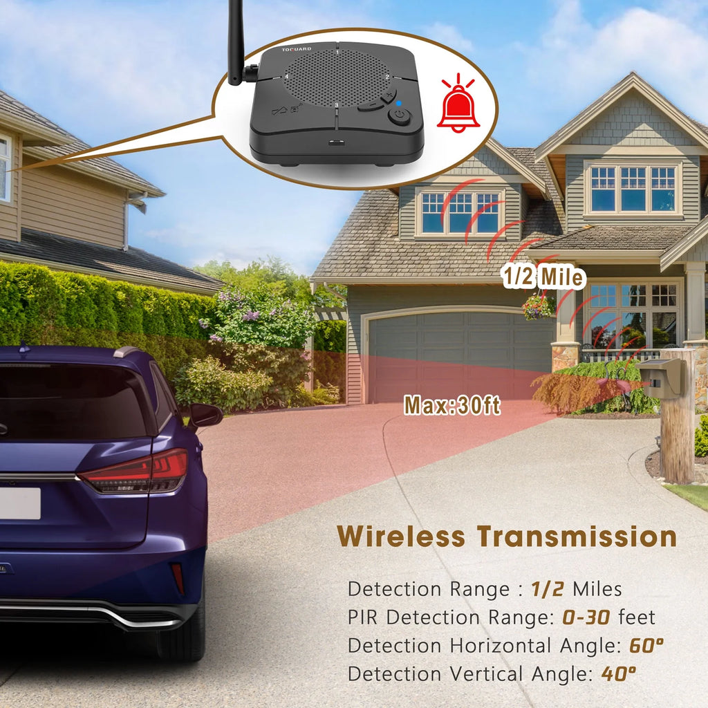 Solar Driveway Alarm Wireless Weatherproof 1/2 Mile Long Range Motion Sensor Alarm J1483