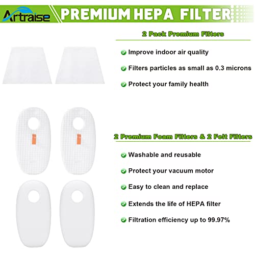 Filters for Shark Rocket Vacuum Cleaner G330497