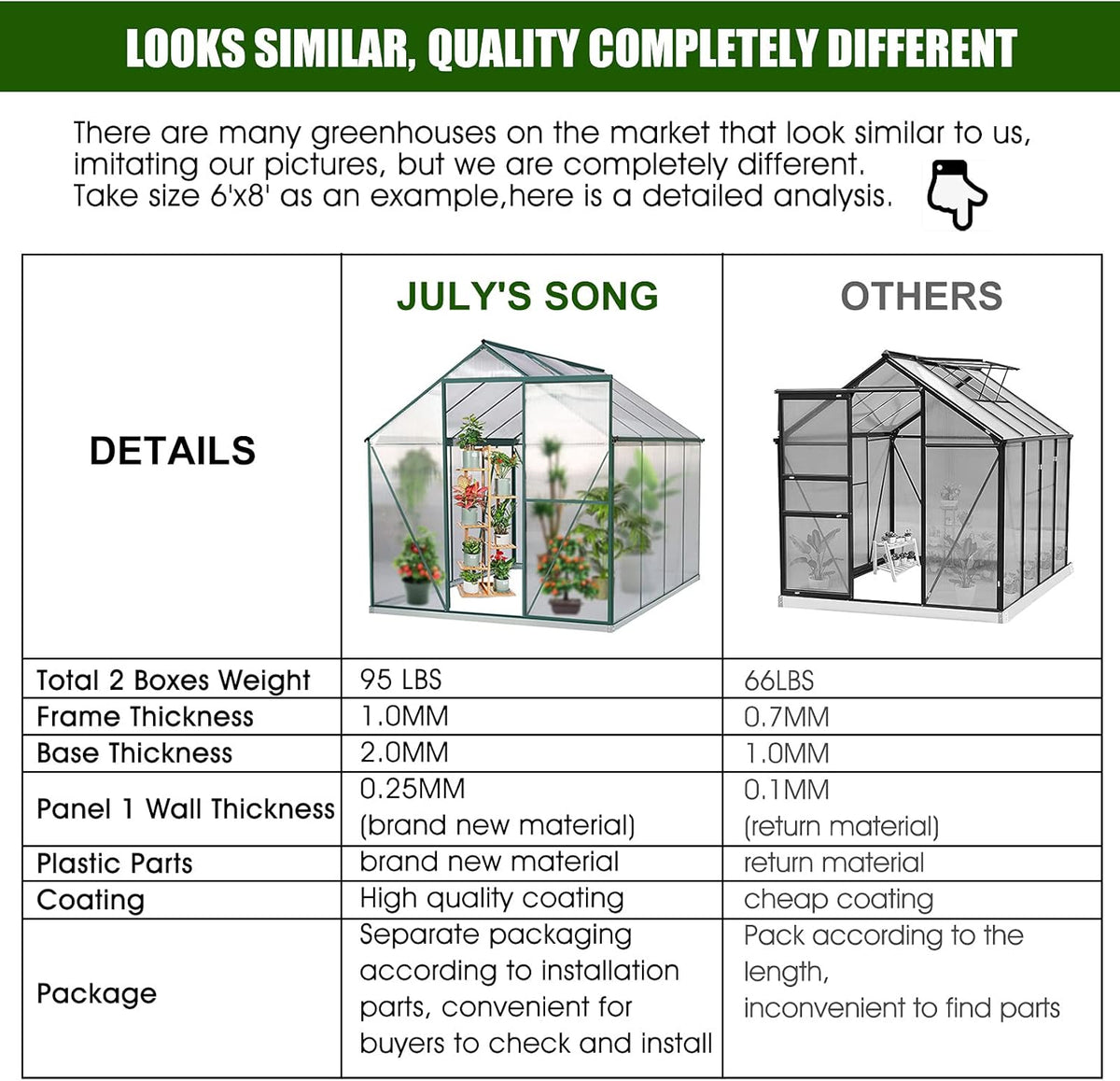 6'x8' Polycarbonate Aluminum Greenhouse with Window W6189